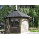 Panorama Sauna 9,9m² (Finnische Sauna)
