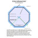 Grillkota 9,9 m² Komplettset Careliagrill Edition